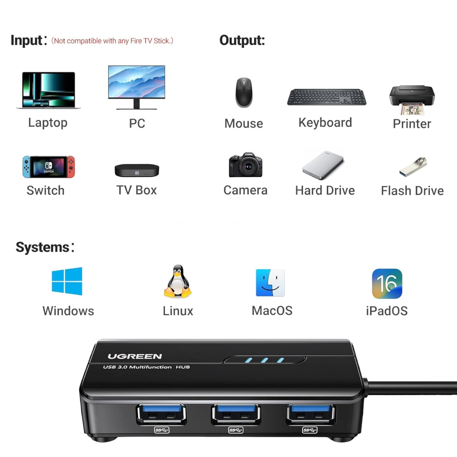 UGREEN USB Type-A Male to Ethernet Adapter with 3-Port USB Hub – Black - Image 3