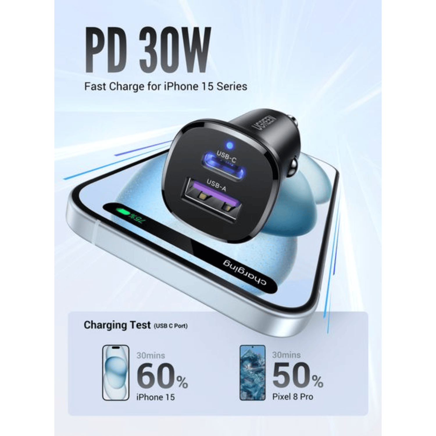 UGREEN Car Charger Fast Charging 30W 2Ports - Image 2