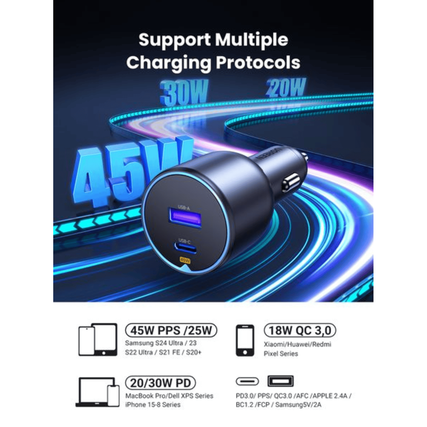UGREEN 63W Type-C + USB A Fast Car Charger - Image 2