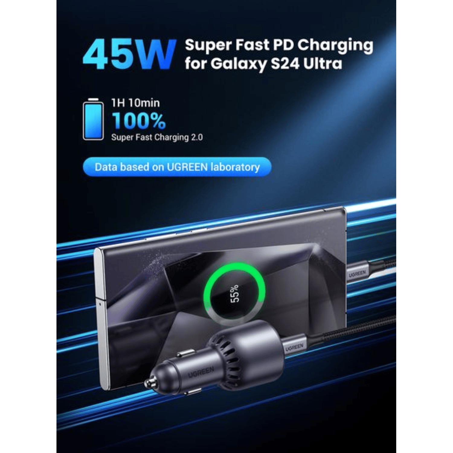 UGREEN 63W Type-C + USB A Fast Car Charger - Image 4