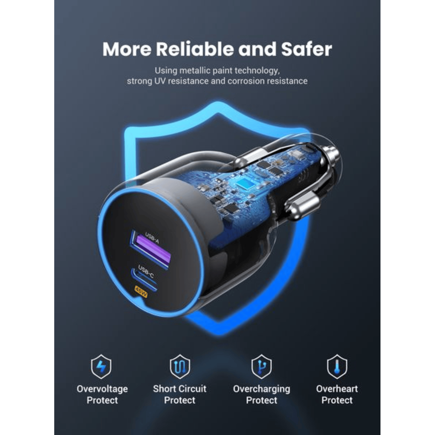 UGREEN 63W Type-C + USB A Fast Car Charger - Image 5