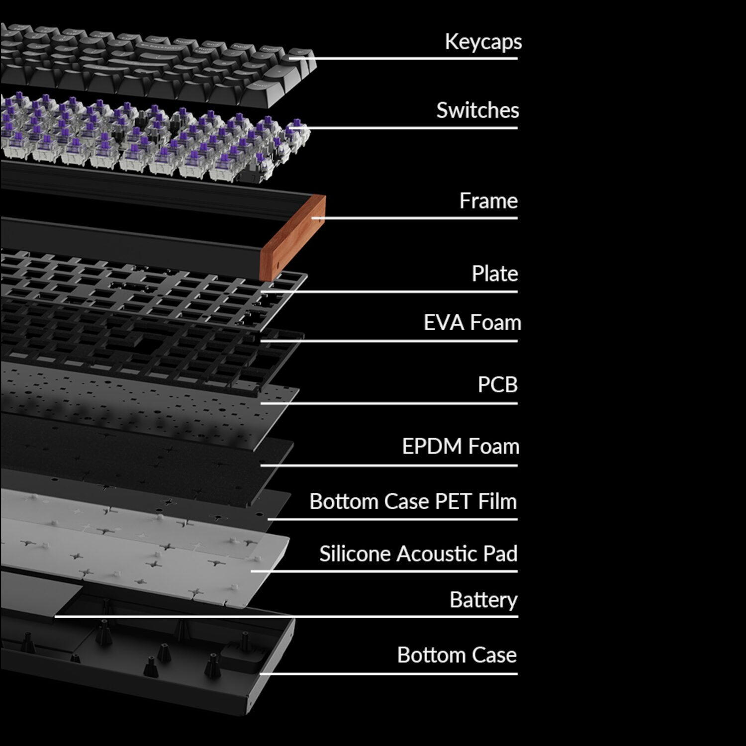 Keychron K4 HE Wireless Magnetic Switch Mechanical Keyboard (96% Layout, Gateron Hall Effect Switches) - Image 3